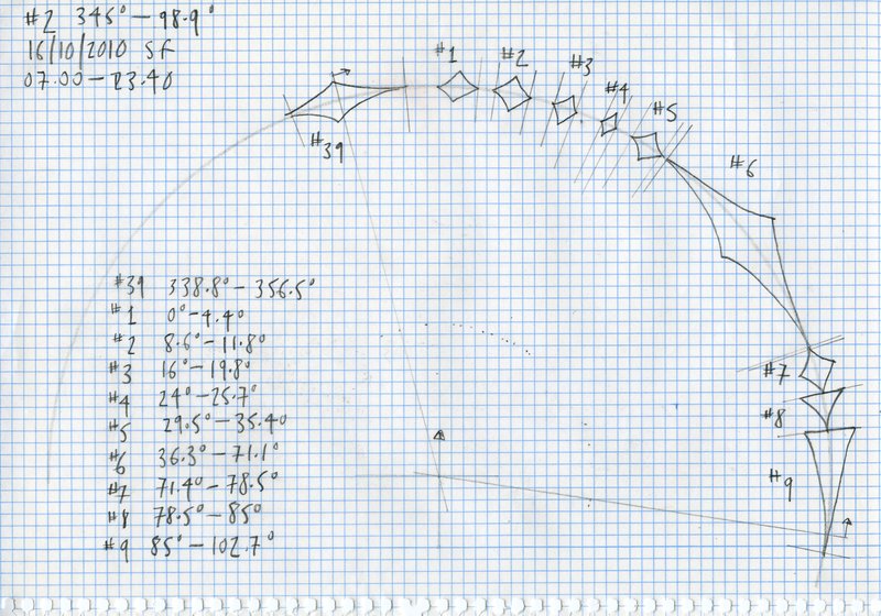A hand-drawn pencil diagram on squared note paper forms part of the score for Jem Finer's Longplayer (2000) dated 16 October 2010. (no photographer, this is a scan)