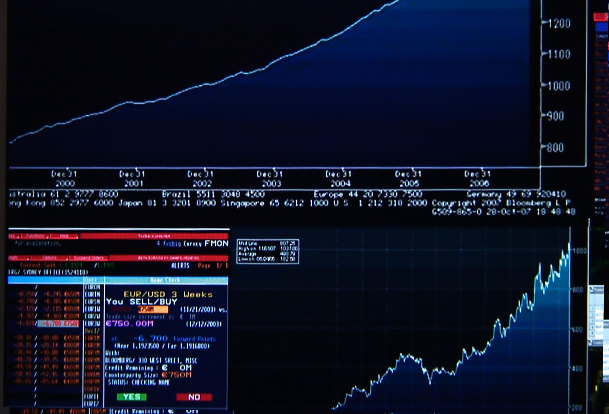Still from Crisis in the Credit System, Episode 3. New York Stock exchange footage provided by the Open University. Copyright: Melanie Gilligan