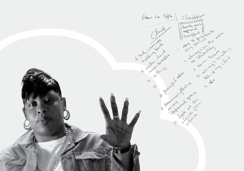 Character interpretations: Cloud. Staying: Dream, Bin, Soft Stud and Other Stories Oreet Ashery, 2010.